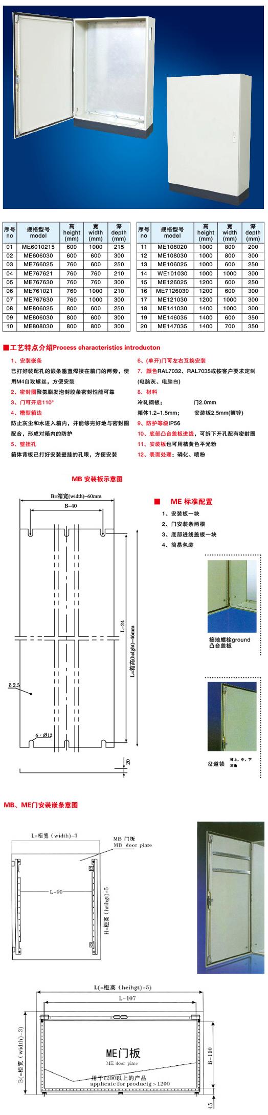 機箱說明.jpg